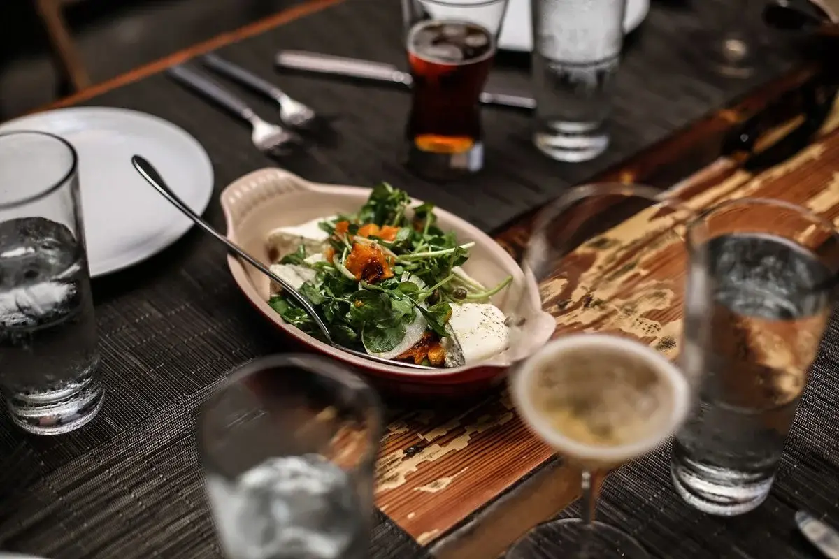 Economic Loss Due to Restaurants' Closure