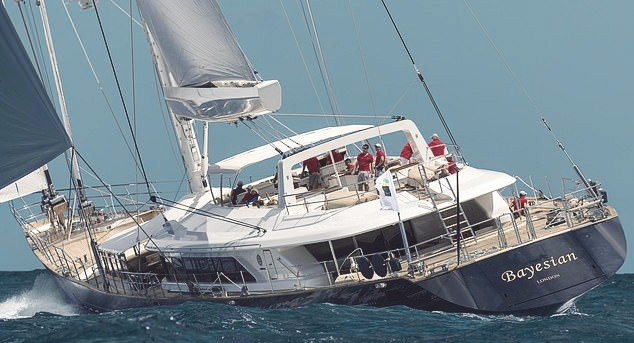Bayesian superyacht