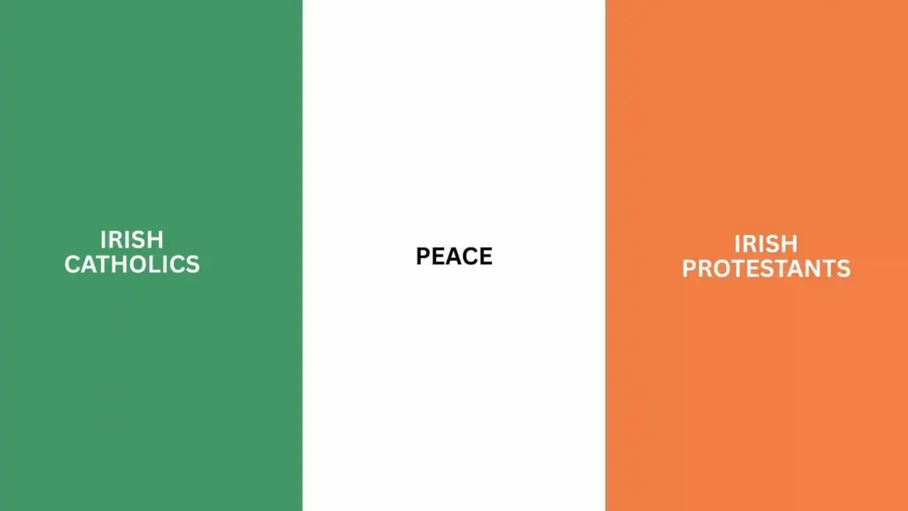 irish flag meaning