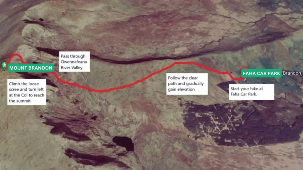 Faha Grotto Route